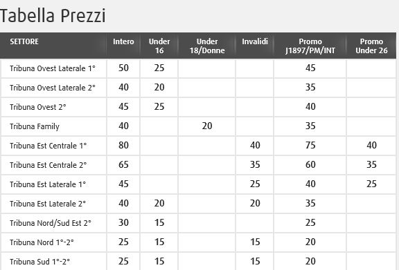 J cesena 1415 prezzi